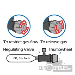 sada 2 bombiček CO2 s adaptérem pro dofouknutí pneu, OXFORD