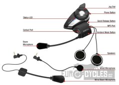 Bluetooth handsfree headset 20S EVO (dosah 2 km), SENA (sada 2 jednotek)