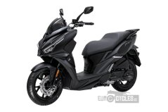 Sym  JET 14 EVO 125 LC