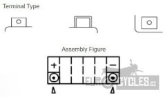 motobaterie 12V, YT9B, 8,4Ah, 120A, bezúdržbová MF AGM 150x70x105, YUASA originál (aktivovaná ve výrobě)