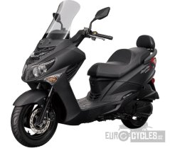 Sym  Joyride S 125