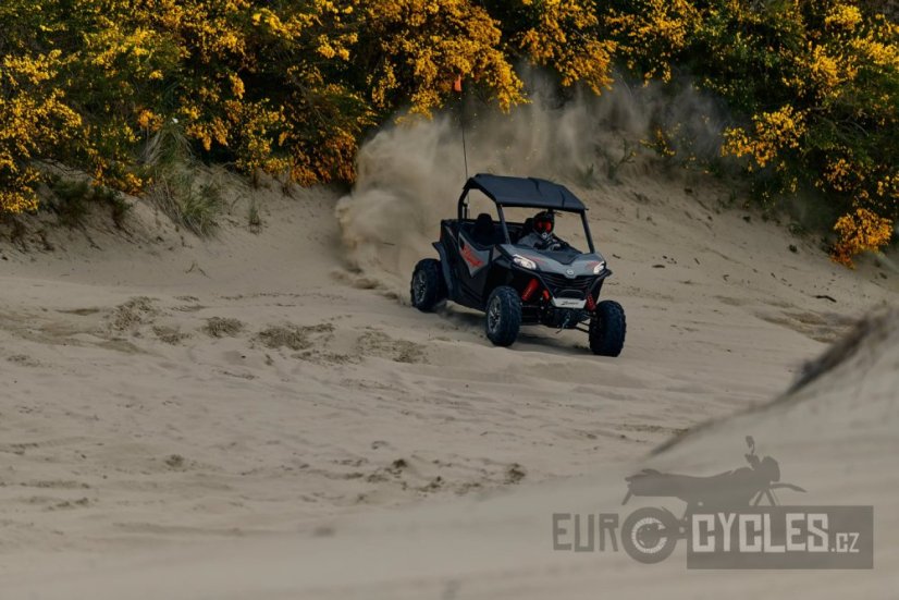 CFMOTO Gladiator Z950 SPORT